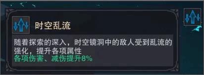 塞勒特大陆官方版下载,塞勒特大陆,冒险游戏,探险游戏